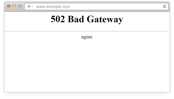 Mensaje de error 502 Bad Gateway en WordPress
