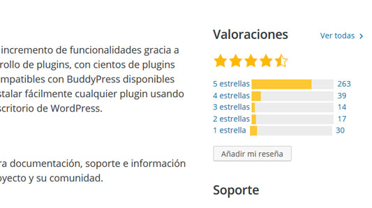 Valoración de un plugin de WordPress con estrellas