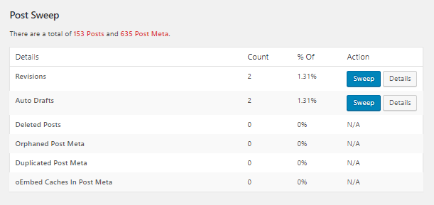 Página de configuración de WP-Sweep para limpiar la base de datos de WordPress