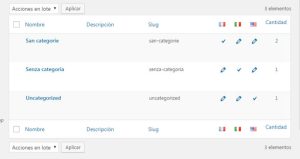 Traducir categorías con plugin Polylang en WordPress