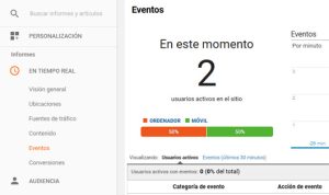 Sección de eventos en el panel de Google Analytics
